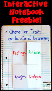 Character Traits A Lesson For Upper Elementary Students