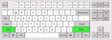 Printable Keyboarding Finger Chart Www Bedowntowndaytona Com