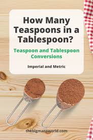 how many teaspoons in a tablespoon tsp