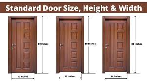 What Is Standard Door Size Standard