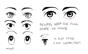 Learn how to draw simple eyes with this illustrated guide. Easy Tips For Drawing Eyes Art Rocket