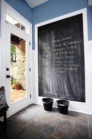 How To Creatively Use Chalkboard Paint