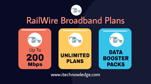 Railwire Broadband Plans Best Ftth