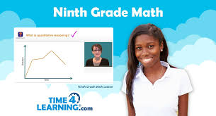 9th Grade Freshman Algebra