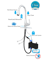 flow motion sensor kitchen faucet with