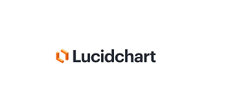 lucidchart review pcmag