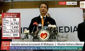 According to ministry of health malaysia moh. Malaysiakini M Sia Records 16 New Covid 19 Cases Lowest In Two Months
