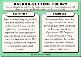 agenda setting theory definition