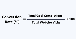 Conversion Rate Definition What Is