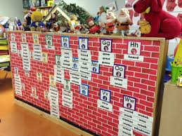 voary cards word wall ideas