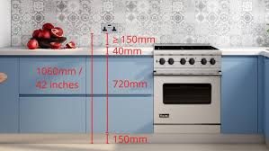 kitchen sockets heights distances and
