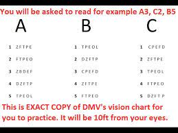 dmv vision test for cl c vehicles