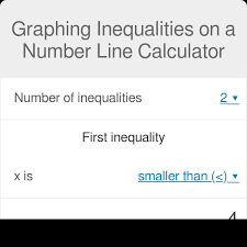 Graphing Inequalities On A Number Line
