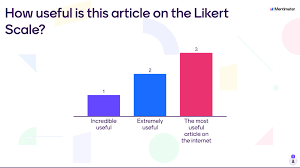 likert scale exles and definition