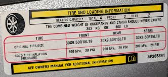Tire Pressure Calculation Jeep Wrangler Tj Forum