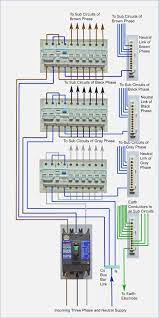 Occasionally, the cables will cross. 3 Phase Distribution Board Wiring Diagram Pdf Home Electrical Wiring Basic Electrical Wiring Electrical Wiring
