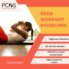 have pcos