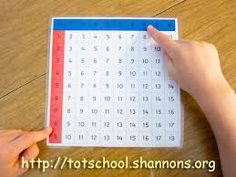 Montessori Finger Chart For Addition Free Printables