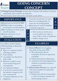 Going Concern Concept Advantages And Disadvantages Accounting  gambar png