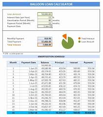 Loan Amortization Calculator Excel Template Lovely Credit Card