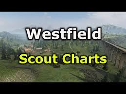 World Of Tanks Scout Guide Charts Westfield Northeast Spawn 9 17