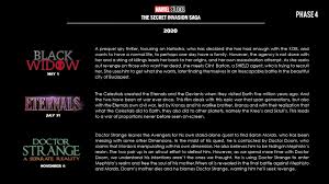 Marvel's secret invasion is coming to the mcu, and speculation abounds on who may be a skrull in in addition, the mcu's adherence to previous comic book storylines provides some insight as well. Marvel Phase 4 The Secret Invasion Saga 2020 Marvelstudios