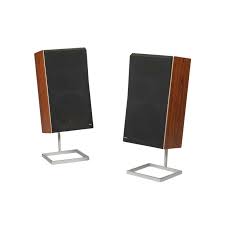 Trova una vasta selezione di speakers vintage a prezzi vantaggiosi su ebay. Pin On Home