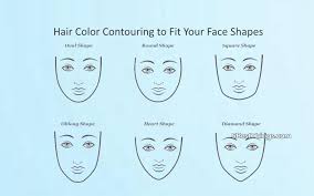 face with hair color contouring
