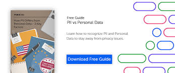 Personally Identifiable Information What Is Pii Non Pii