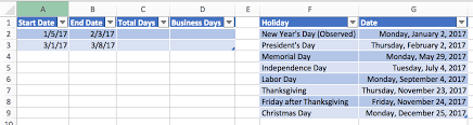 calculate business days between two