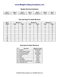 Fillable Online Weightlifting Workout Charts Weight