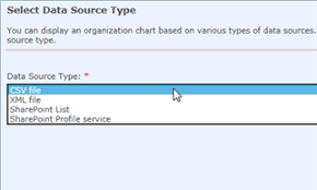 Kwizcom Sharepoint Organization Chart Web Part