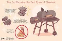 Can you smoke with hardwood charcoal?