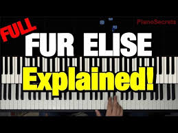 beethoven für elise piano tutorial