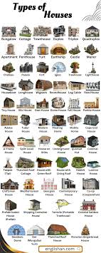 types of houses with names and