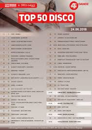 Chart Top 50 Disco 4fun Dance Week 25 2018 Dee Jay