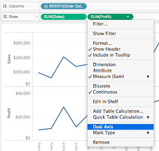 Quick Start Combination Charts Tableau