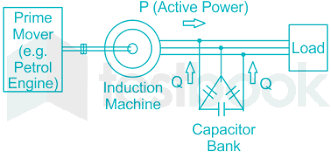 power factor correction mcq free pdf