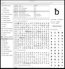 Eye Catching Hexadecimal Character Chart Unicode Character
