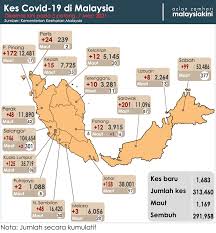 Kadar insiden kes #covid19 di malaysia bagi setiap 100,000 penduduk mengikut kumpulan umur dari 1hb januari hingga 27hb april 2021. Malaysiakini 1 683 Jangkitan Baru Covid 19 Kes Naik Mendadak Di Perlis