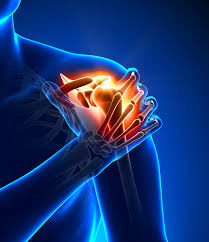 what does your shoulder pain mean