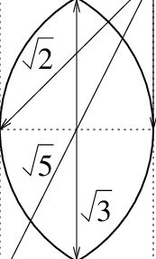 Image result for Vesica Piscis Images