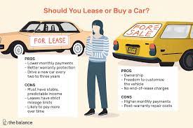 leasing vs ing a car which should