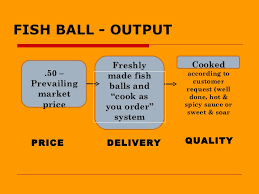 Fish Ball Micromarket Analysis