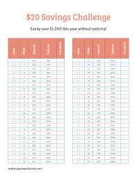 The 20 Savings Challenge Making Sense Of Cents