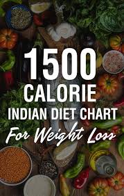 Pin On Healthy Food For Weight Loss