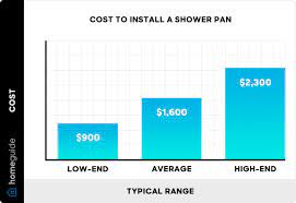cost to install or replace a shower pan