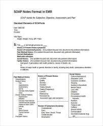 Free 19 Soap Note Examples In Pdf Examples