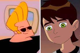 greatest cartoon network characters ranked