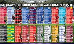 Premier League Fixtures 2015 16 Heres Your Ultimate Guide